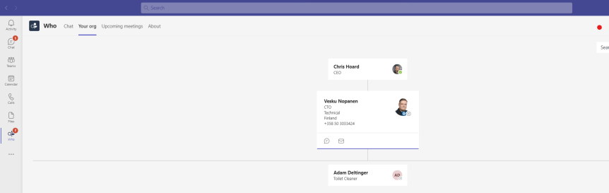 [Archived] Teams Real Simple with Pictures: Removing and Modifying users appearing in the Org&nbsp;Chart